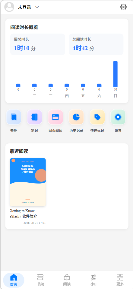 eSlash Reading Interface